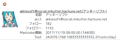 mikutter_gtk3-account-viewer-toot-per-day.png